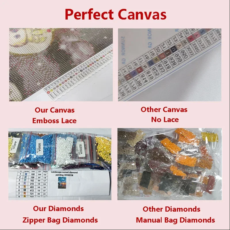 Kits de Pintura de Diamantes 5 - Resin Art Work reseña y precio